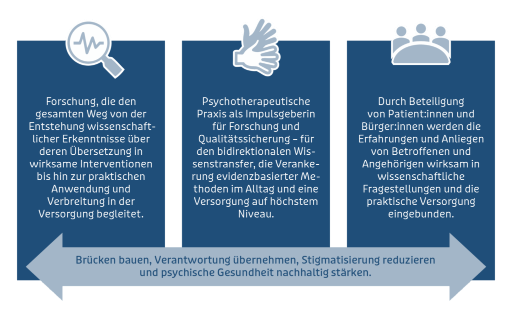 Factsheet_DPK_SS_27052025